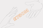 £750m graphic