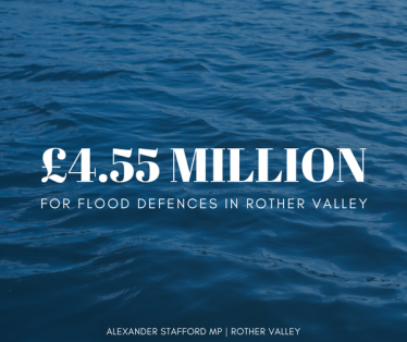 Flood defences graphic